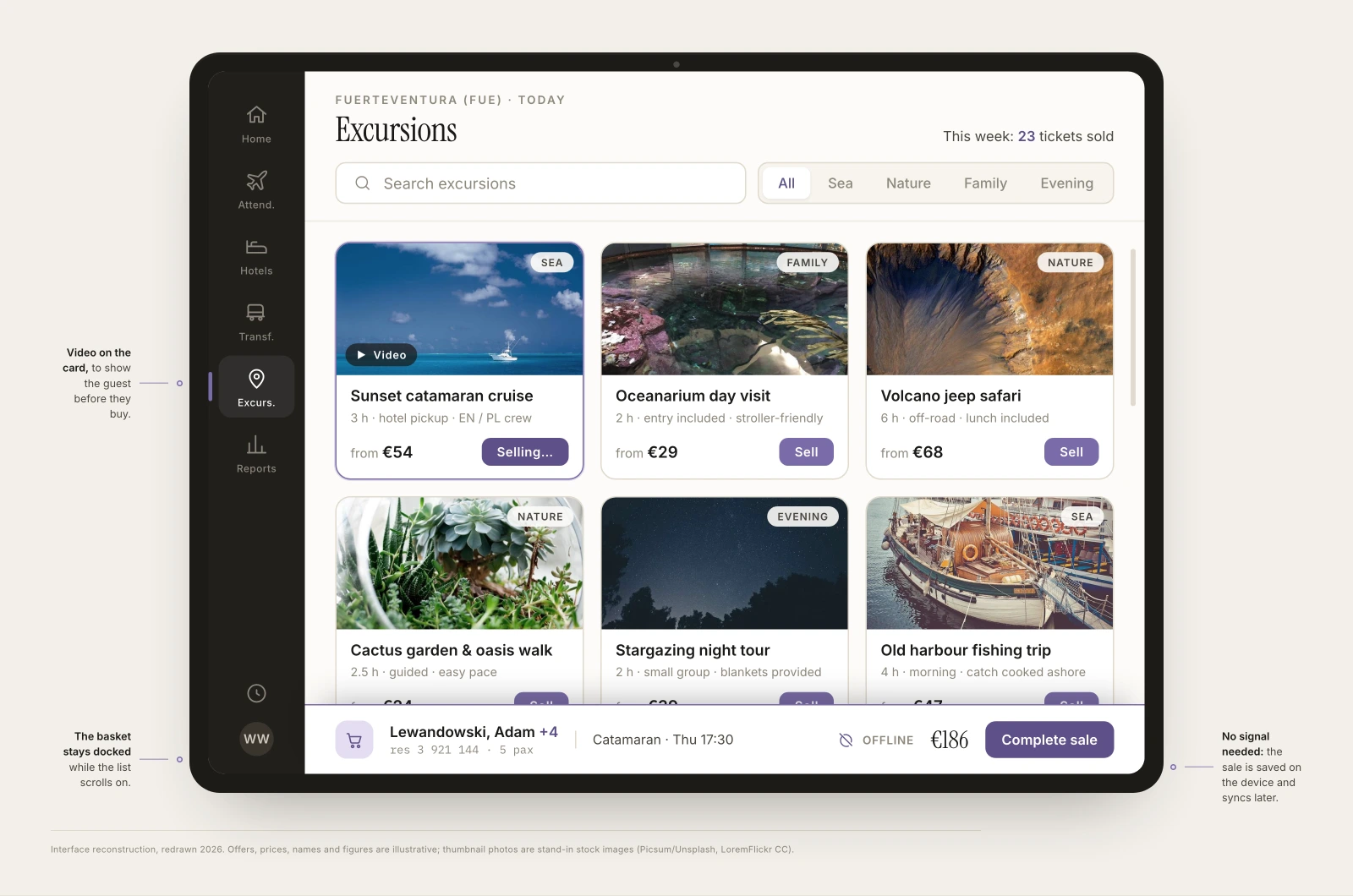The Excursions tab: local trips browsed and sold beside check-in, offline, with video to show the guest. Interface reconstruction, 2026; offers, prices and photos illustrative.