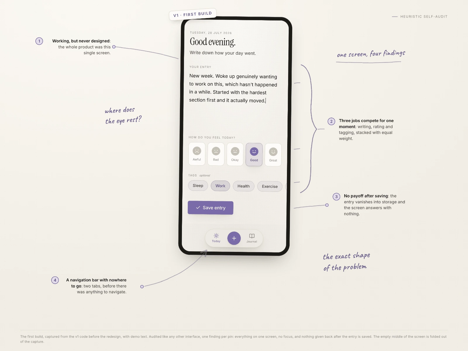 v1 from the first build, audited finding by finding: writing, rating and tagging crammed onto one screen, with demo text.